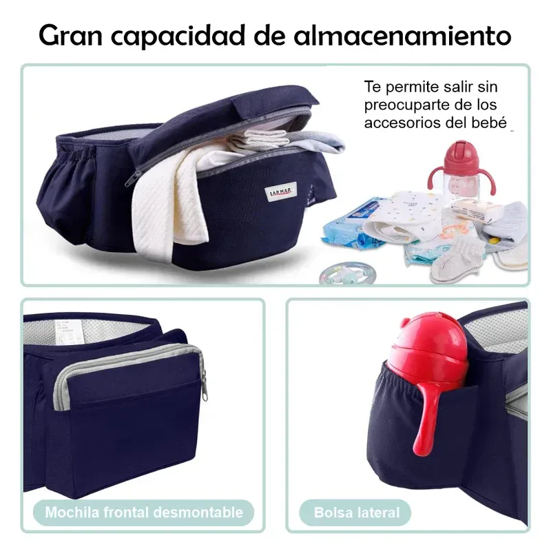 Canguro Portabebés Cargador De Bebe 3en1 Ergonómico 0-2 Años