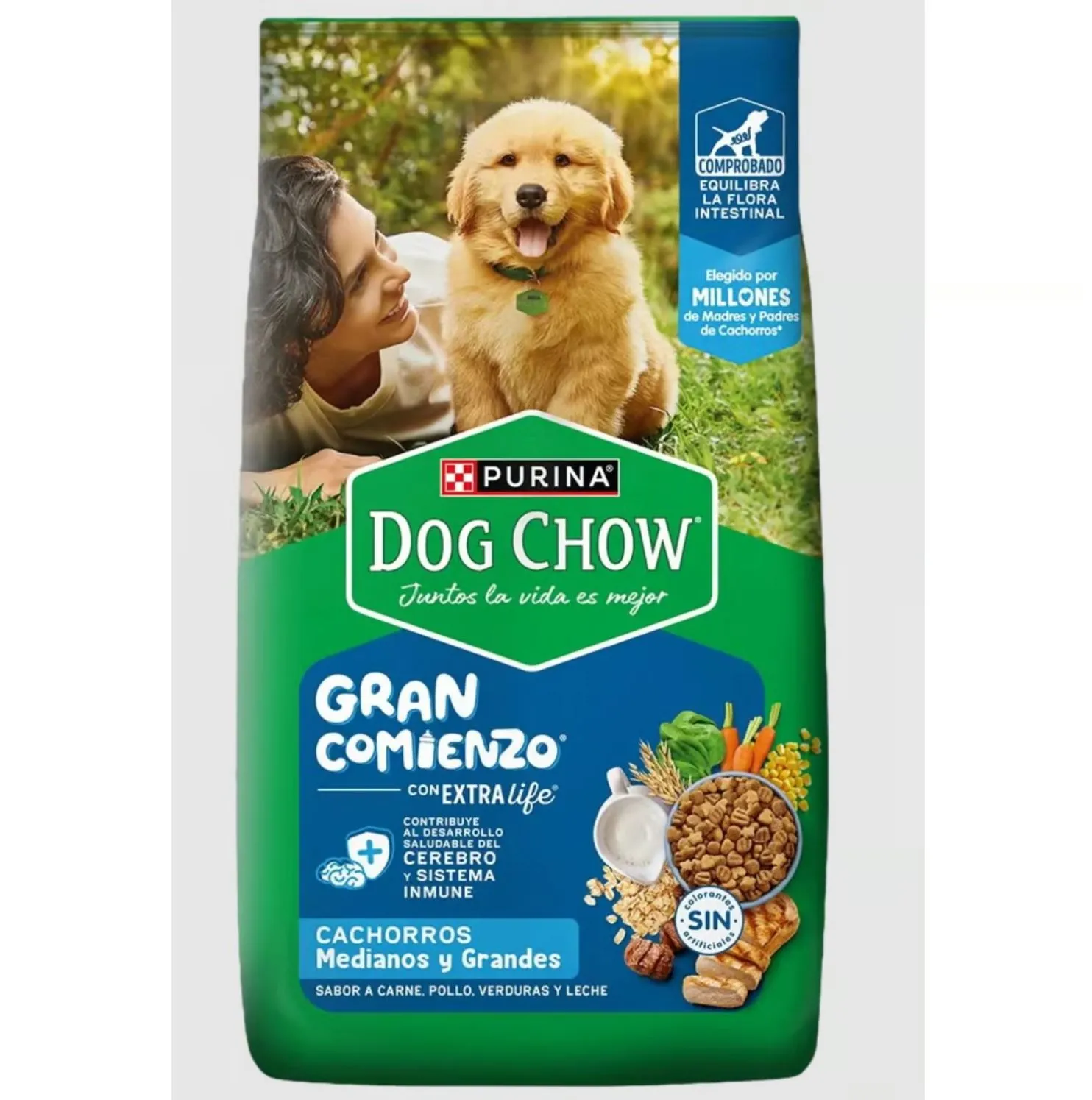 Dog Chow Perros Cachorro Medianos Grandes 22.7kg