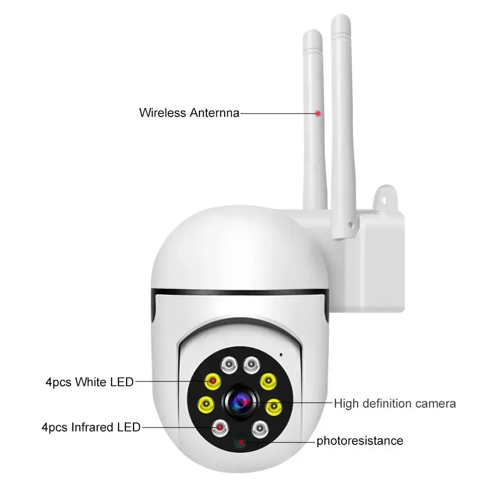 Camara De Seguridad Wifi Robotica 2 Antenas Vision Nocturna