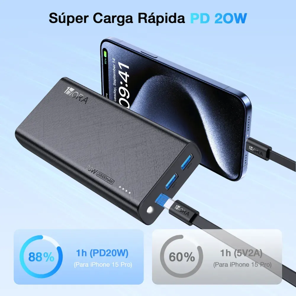 Power Bank 20.000mah Super Carga Rapida 20w Usb Dual Salida