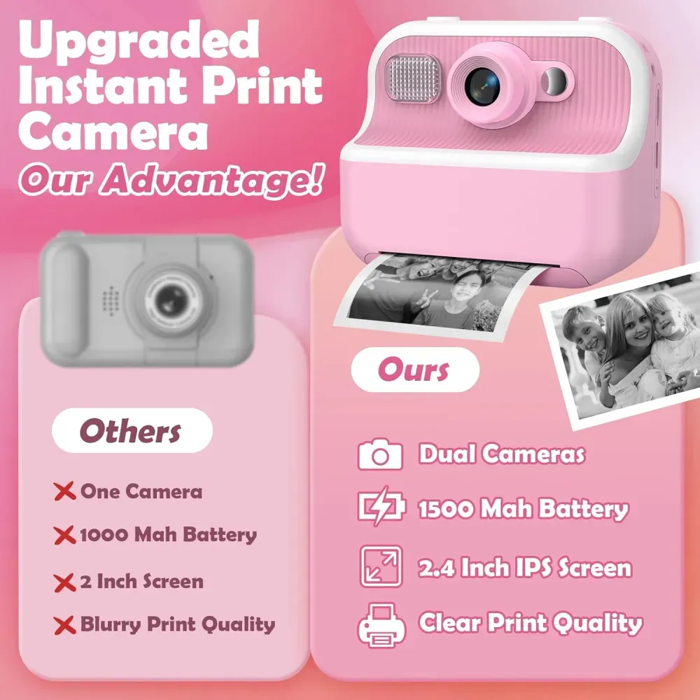 Camara Instantanea Para Niños Videos M8 Hd Incluye Colores