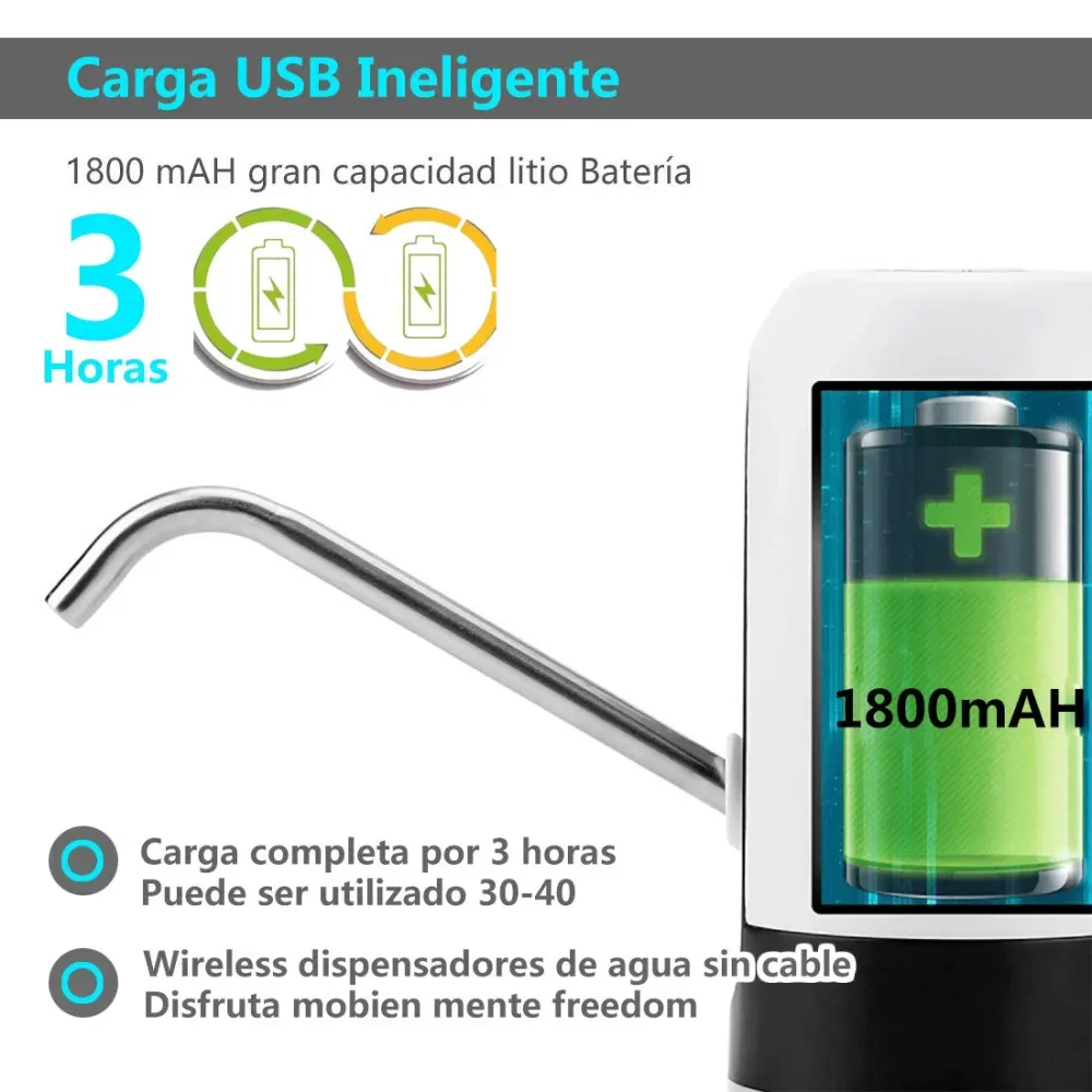 Filtro Dispensador De Agua Automático Recargable