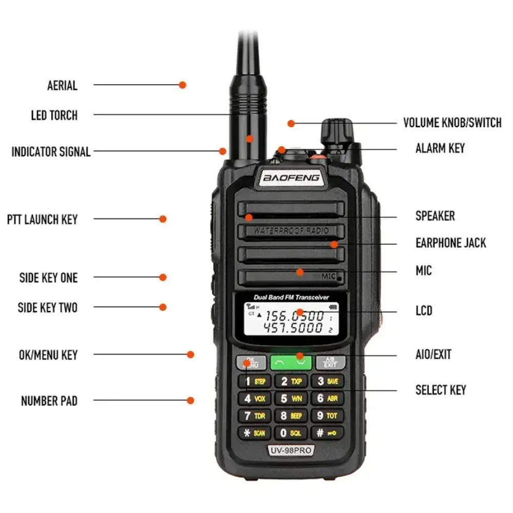 Radio Intercomunicador Walkie Talkie Baofeng Uv98pro Digital