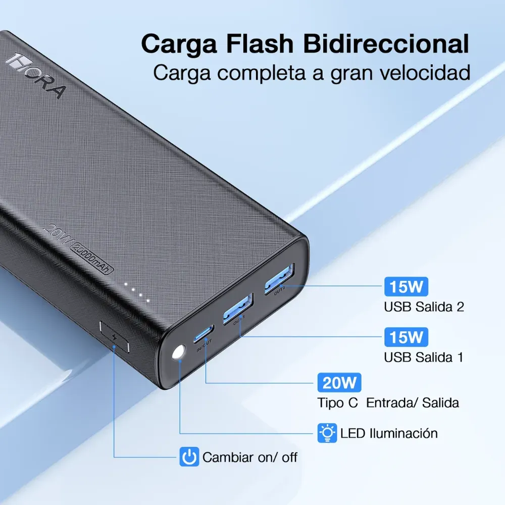 Power Bank 20.000mah Super Carga Rapida 20w Usb Dual Salida