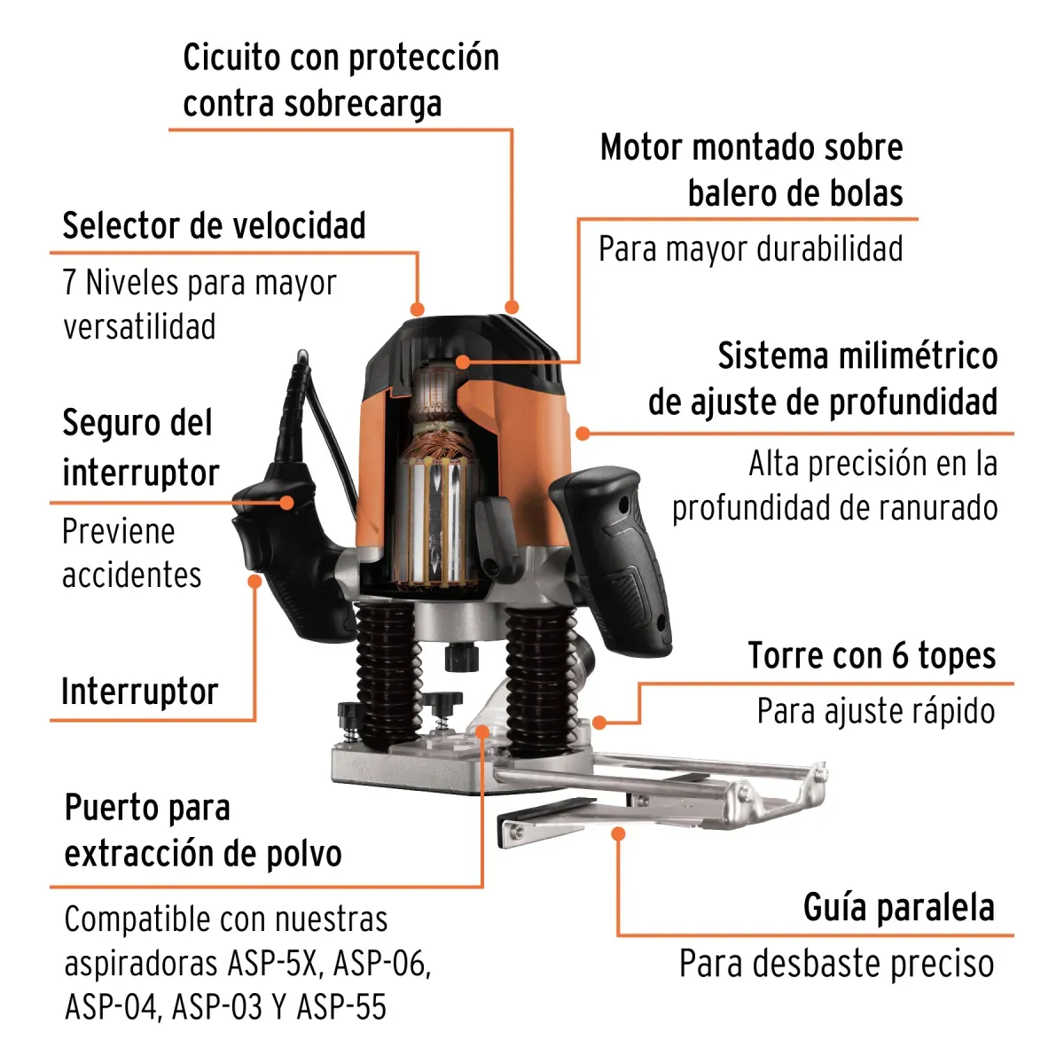 Ruteadora 1.200W, 1-3/4 HP, Profesional Truper