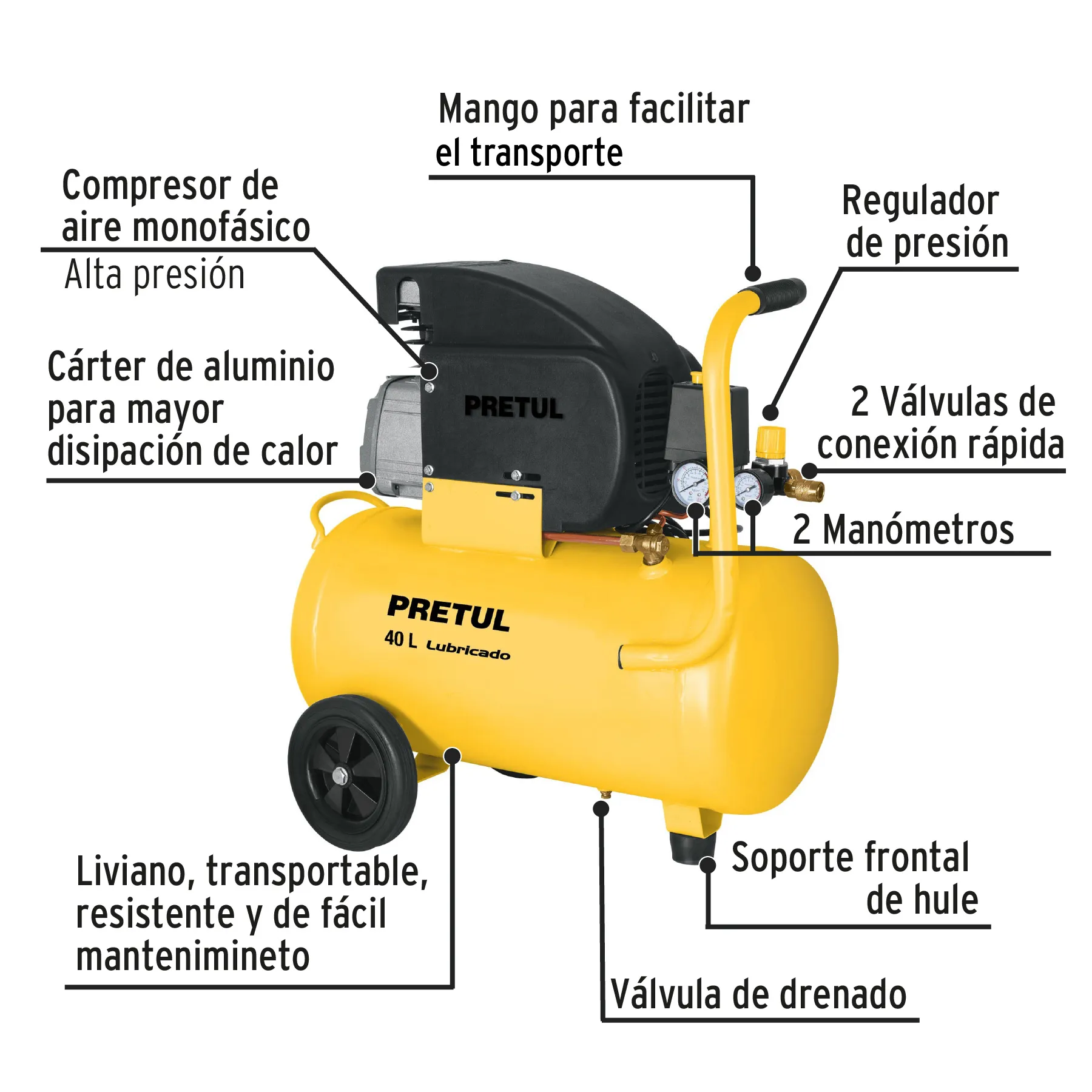 Compresor De Aire, Lubricado, Horizontal 40L 3Hp 127V Pretul