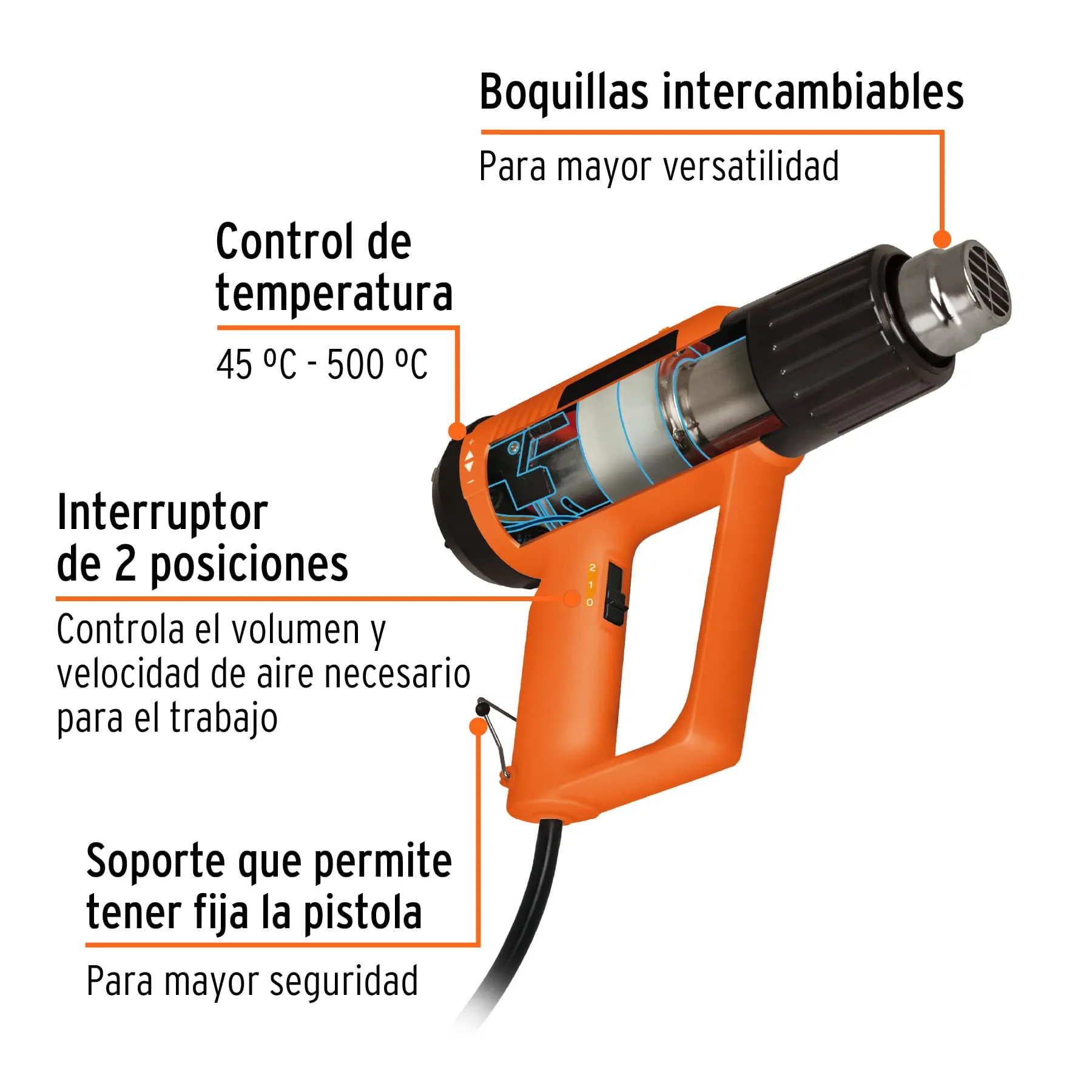 Pistola De Calor 2000W Con 9 Accesorios, Profesional, Truper