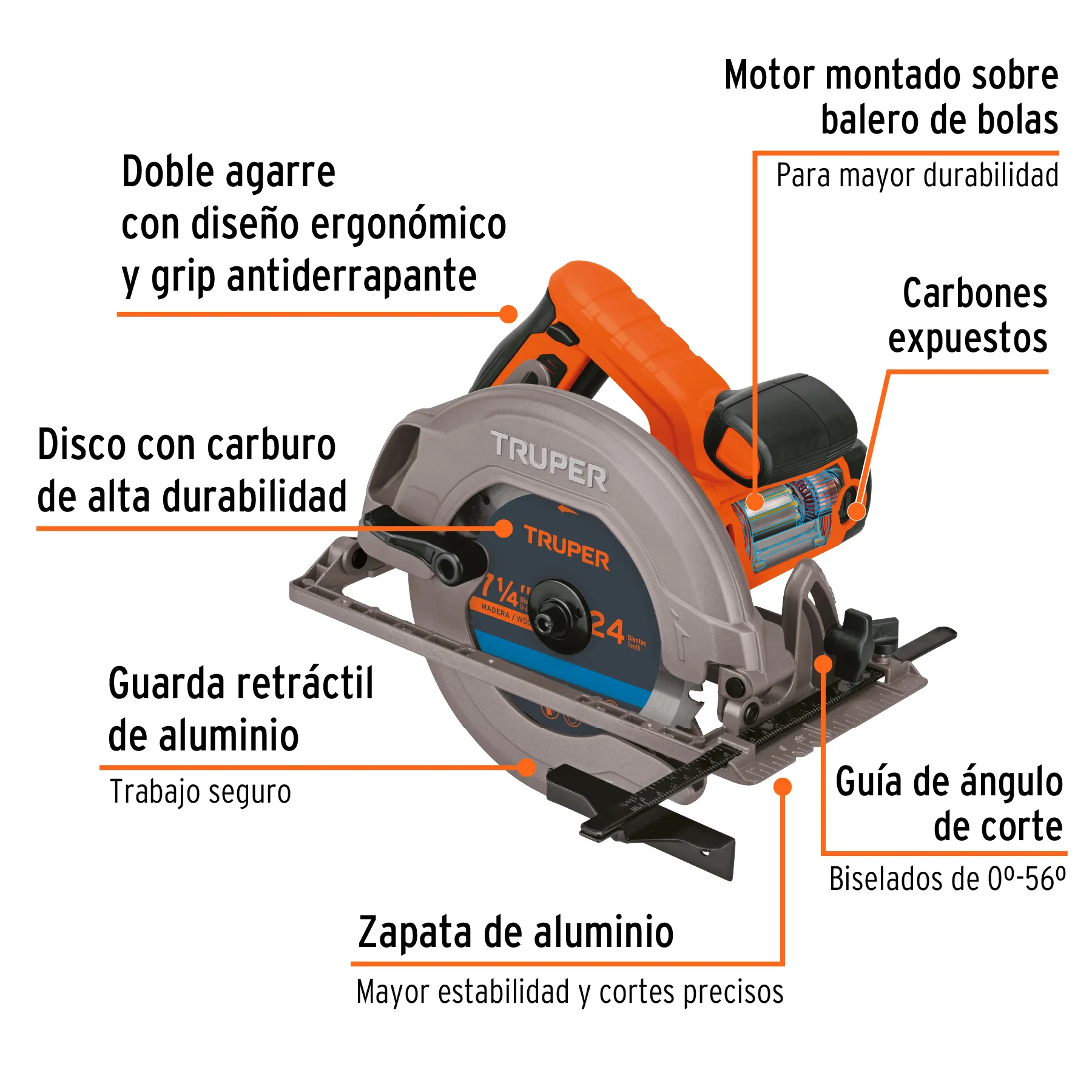 Sierra Circular  7-1/4", 1750W, Profesional Truper