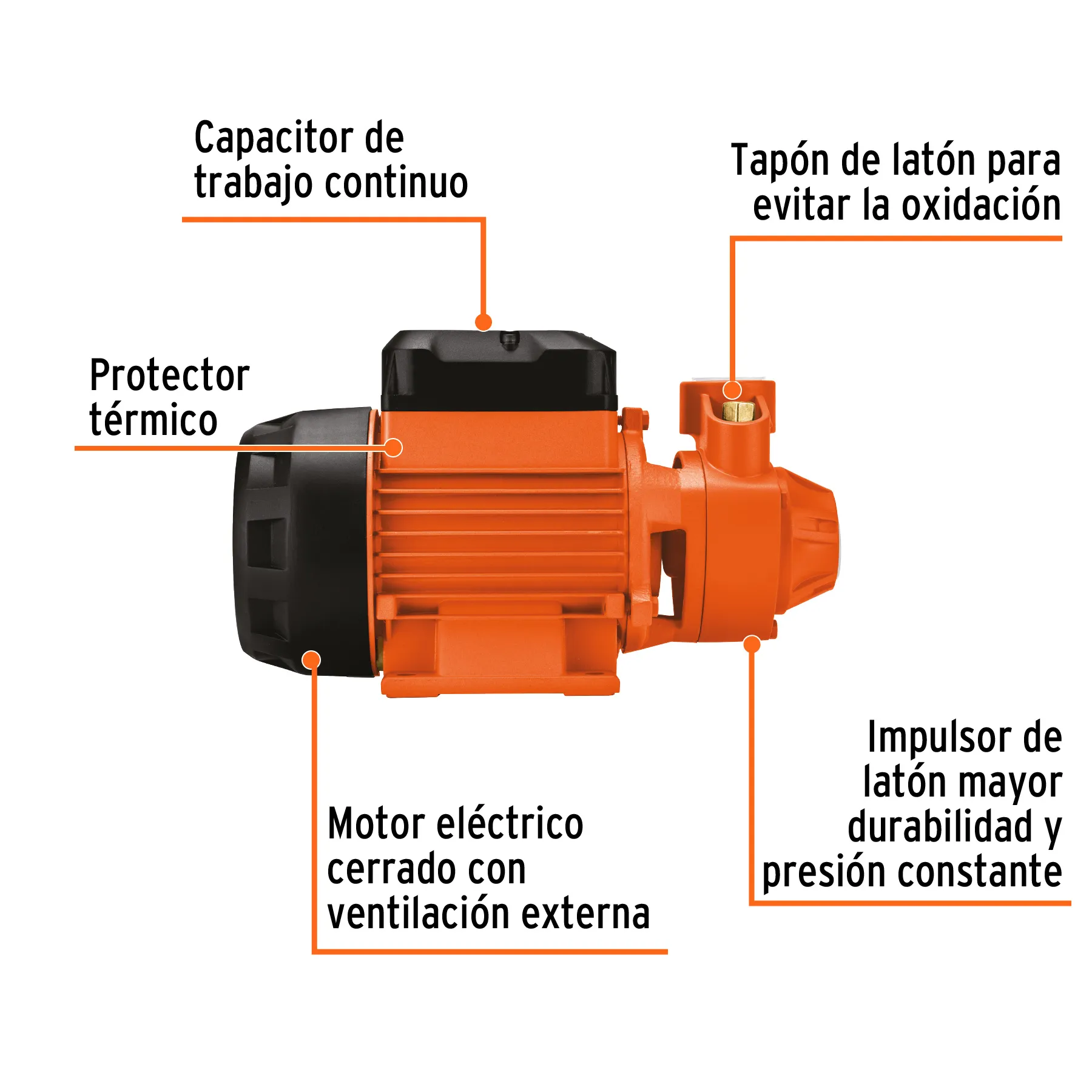 Bomba Periférica 1/2 Hp, Altura Máxima 45 M, Truper Expert