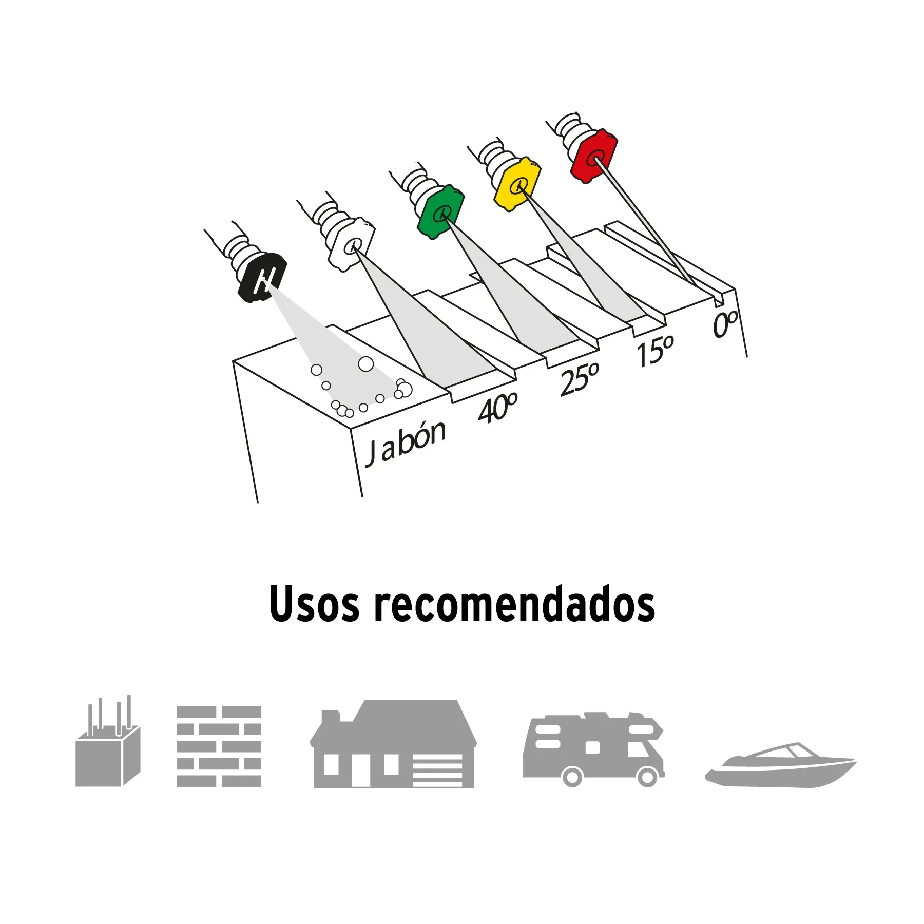 Hidrolavadora Con Motor a Gasolina, 2800 PSI, Truper