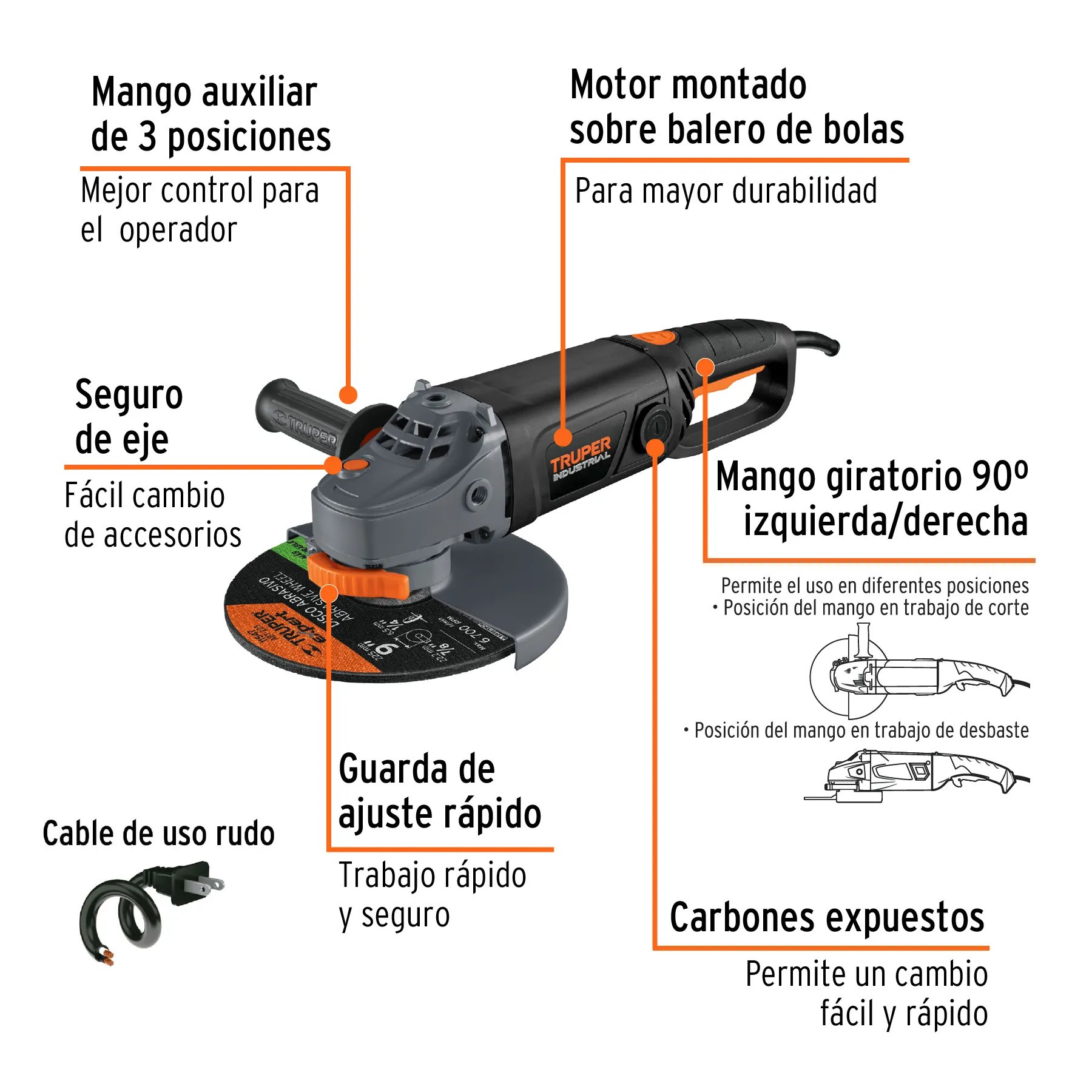 Pulidora Angular 9", 2100W,  Industrial Truper