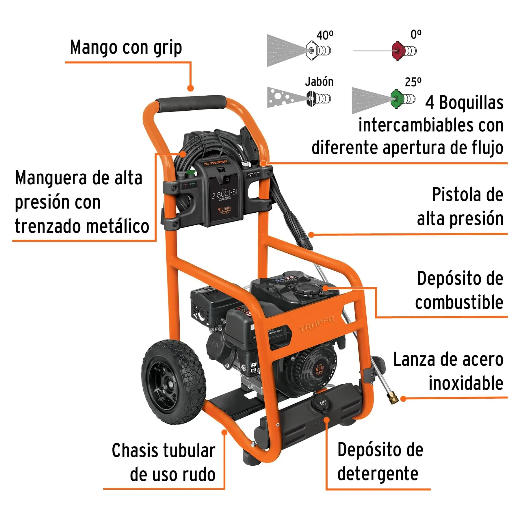 Hidrolavadora Con Motor a Gasolina, 2800 PSI, Truper