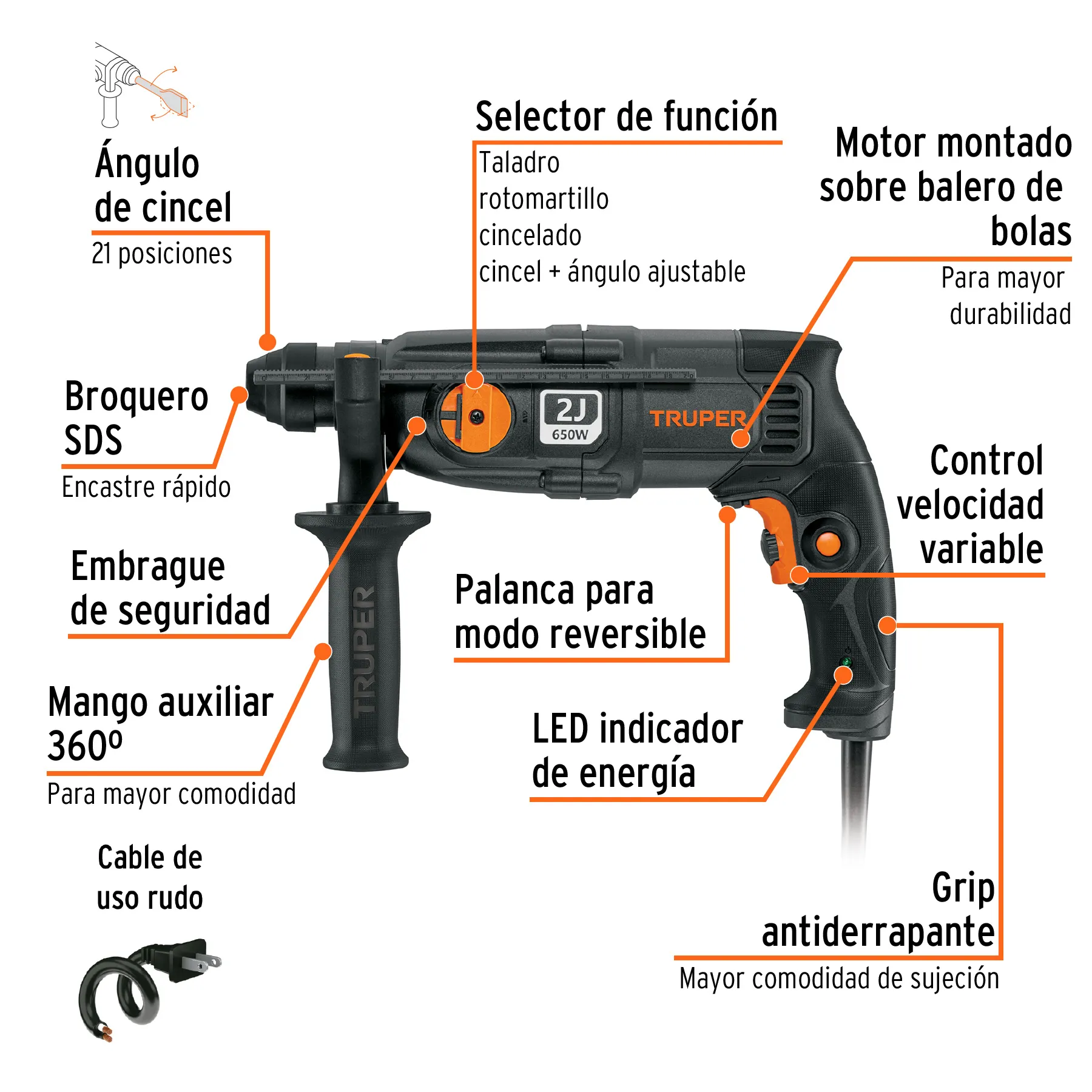 Taladro Rotomartillo Sds Plus 2 Joules, 650W, Industrial Truper