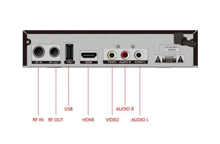 Decodificador Tdt Digital Hdmi Rca Usb Con Control Remoto