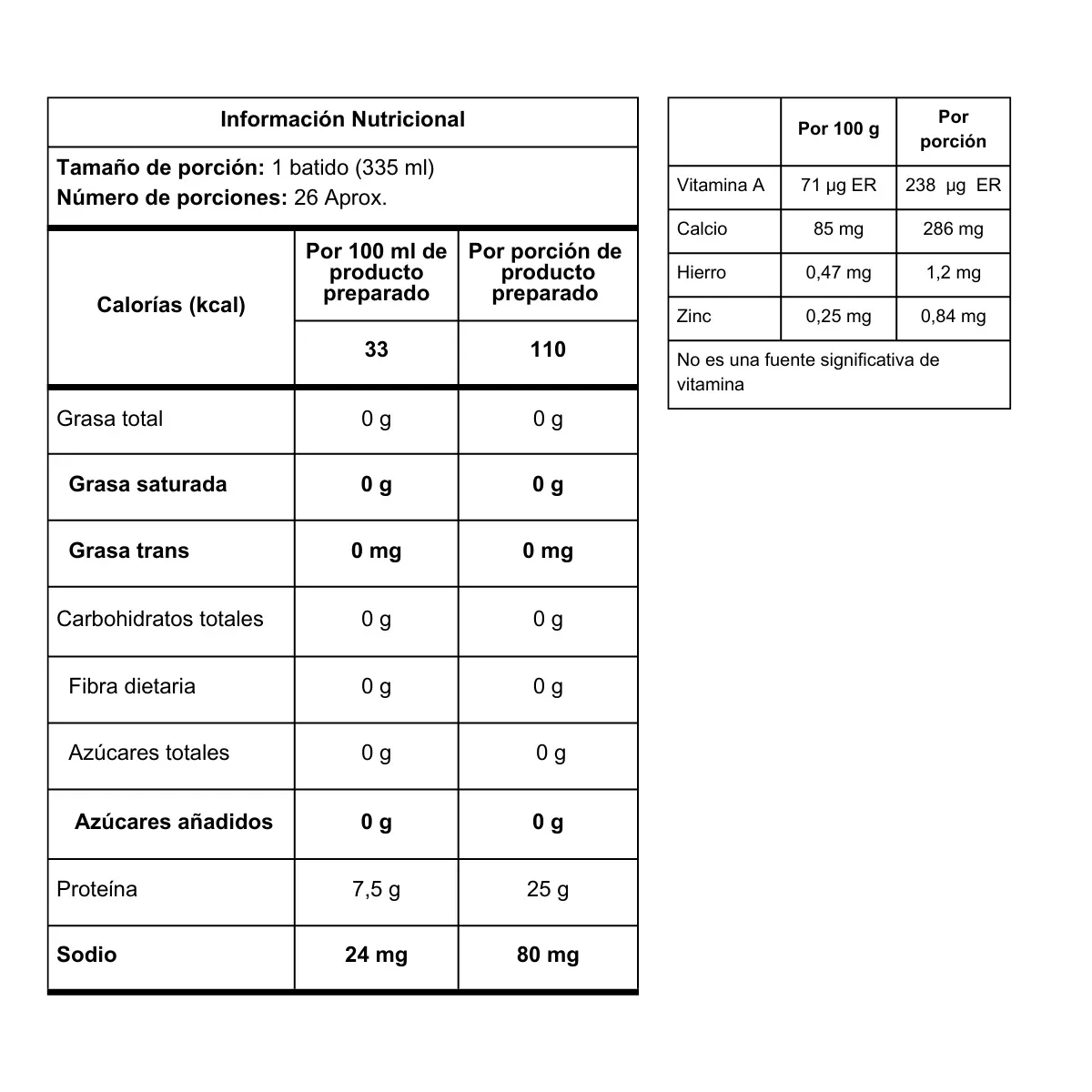 Proteína Iso Hidrolizada 2 LB Elitemax