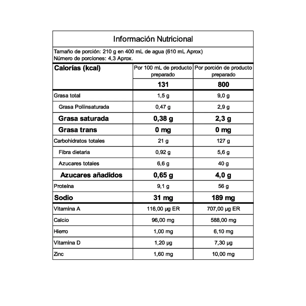 Proteína Hyp3r 2 LB Elitemax 