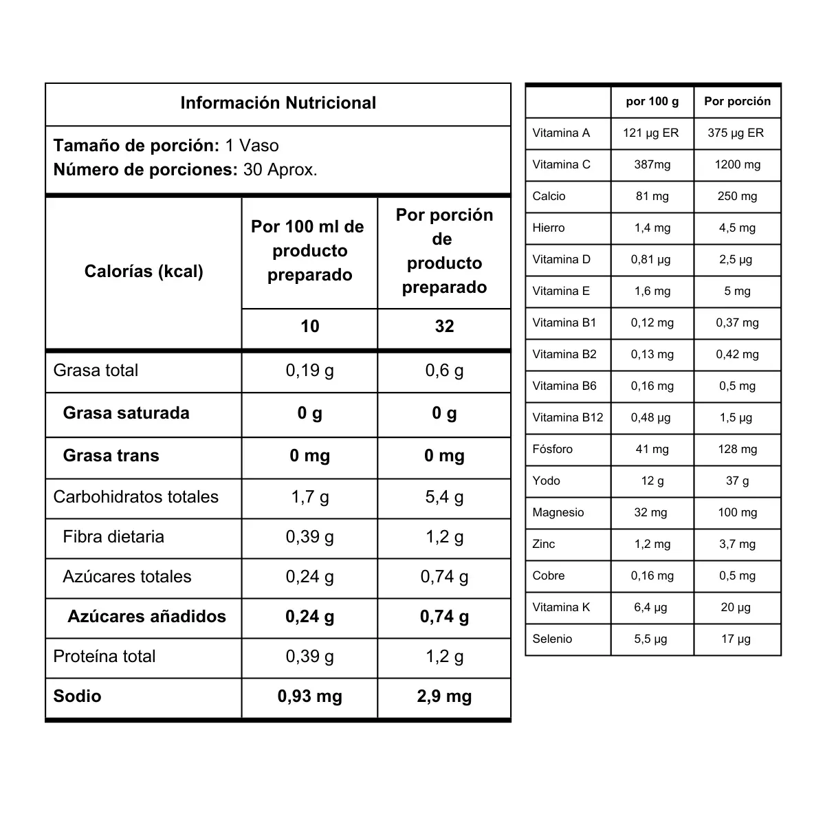 Vitamina C Elitemax