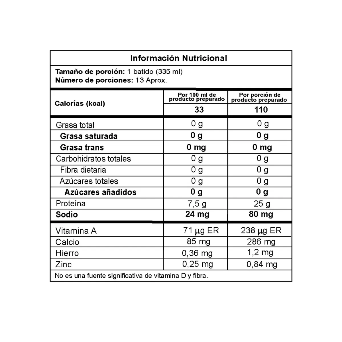 Proteína Iso Hidrolizada 1 LB Elitemax