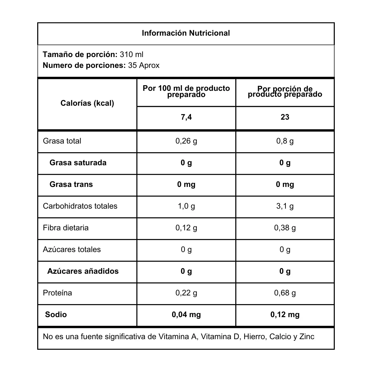 Aminoacidos Argimax Elitemax