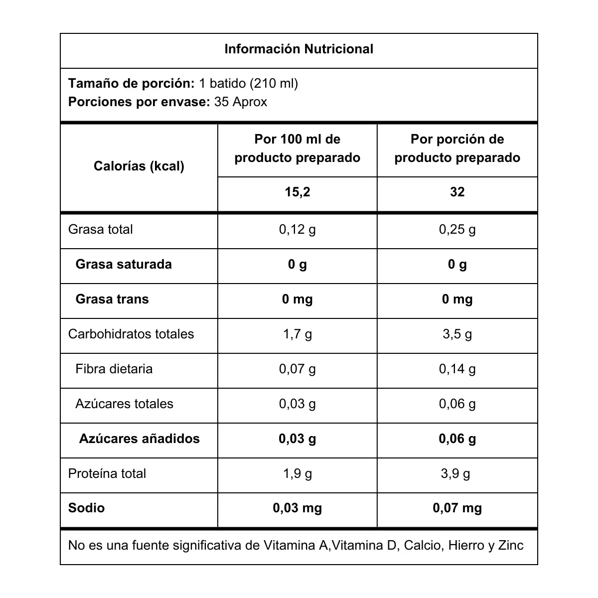 Aminoacidos Glutamax Elitemax