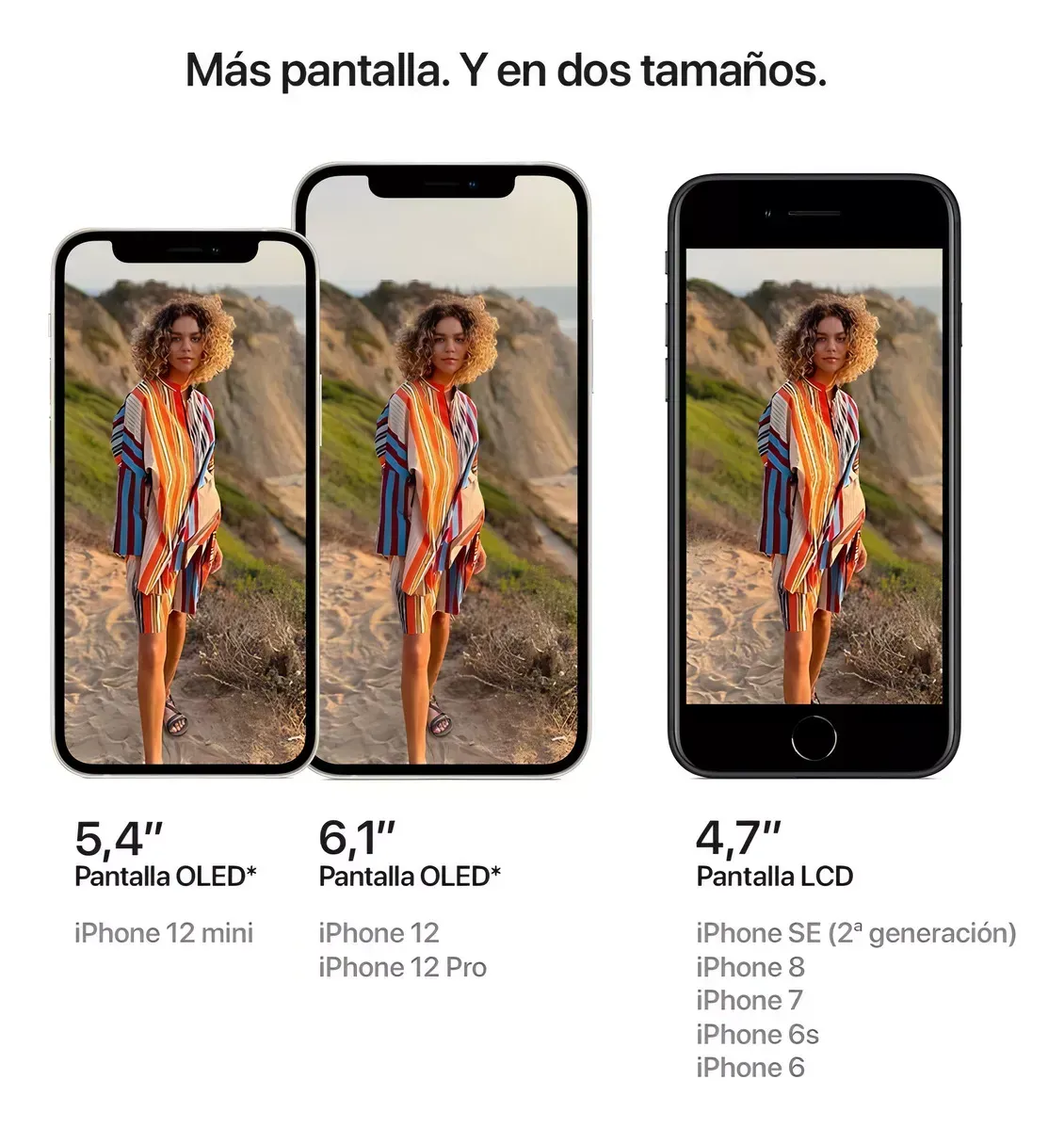 Celular iPhone 12 64GB 13 Meses De Garantía Color BLANCO - Reacondicionado Como nuevo - cable gratis