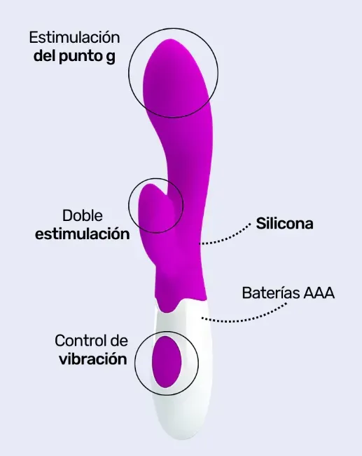 Vibrador Hestia