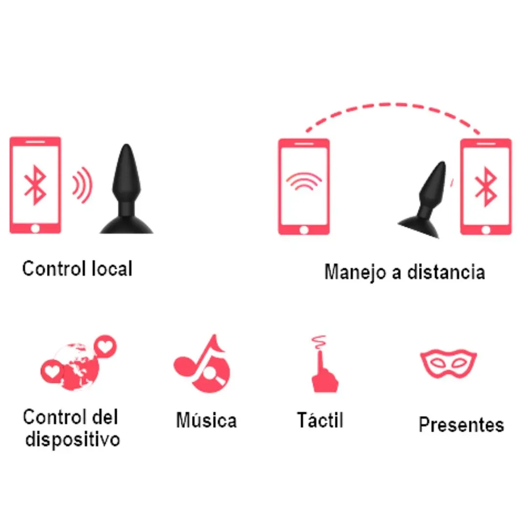 Plug Anal Vibrador Magic Equinox Controlado por APP Global