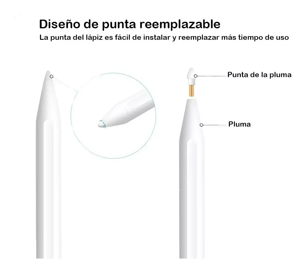 Lapiz Optico Stylus Para iPad Rechazo Palma Magnético