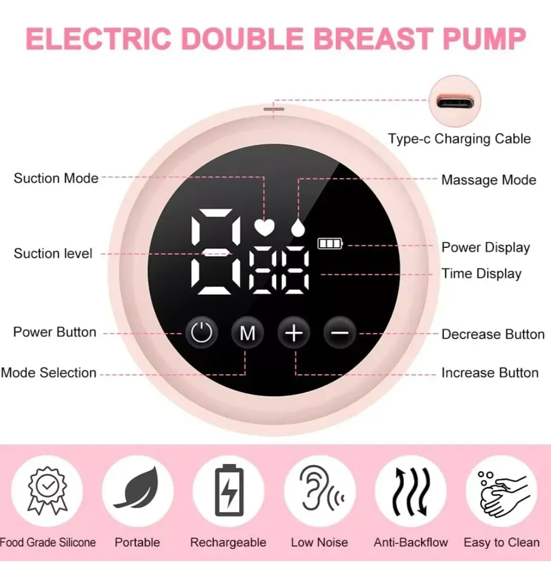 Extractor De Leche Doble Electrico