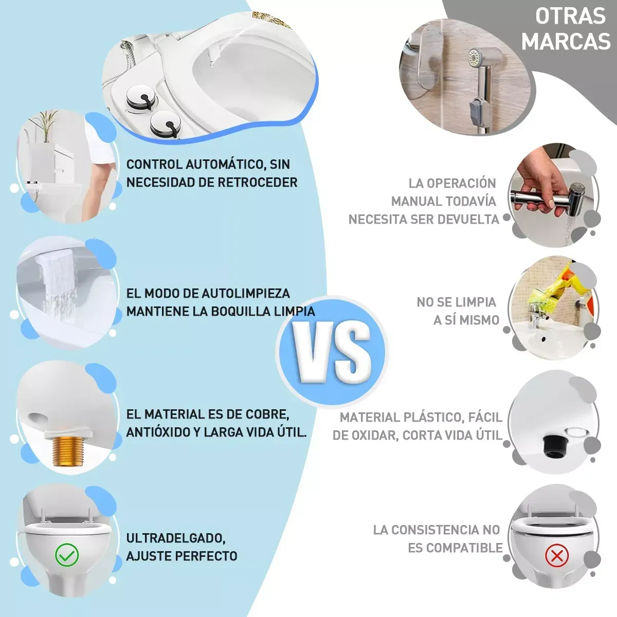 Bidet Baño Accesorio Para Inodoro Fácil Instalación 3 Modos