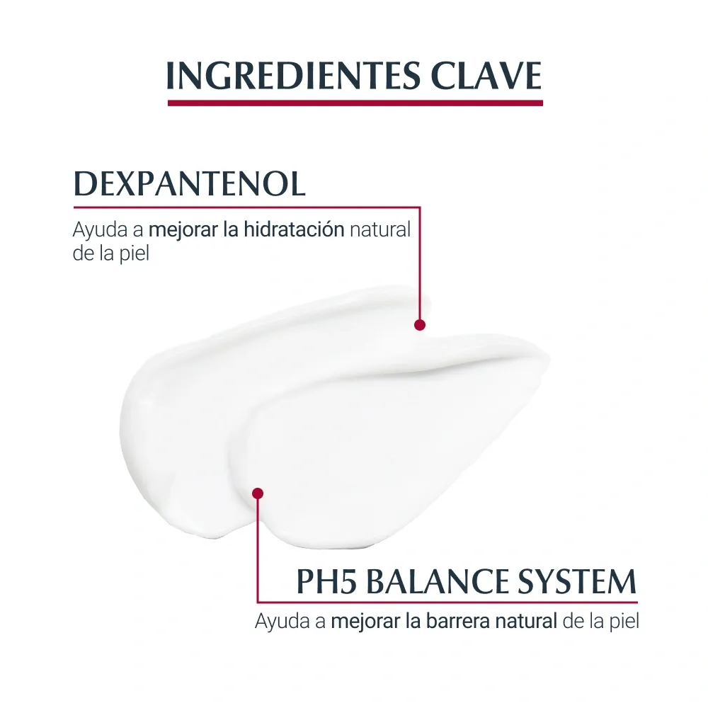 Eucerin Ph5 Crema Intensiva