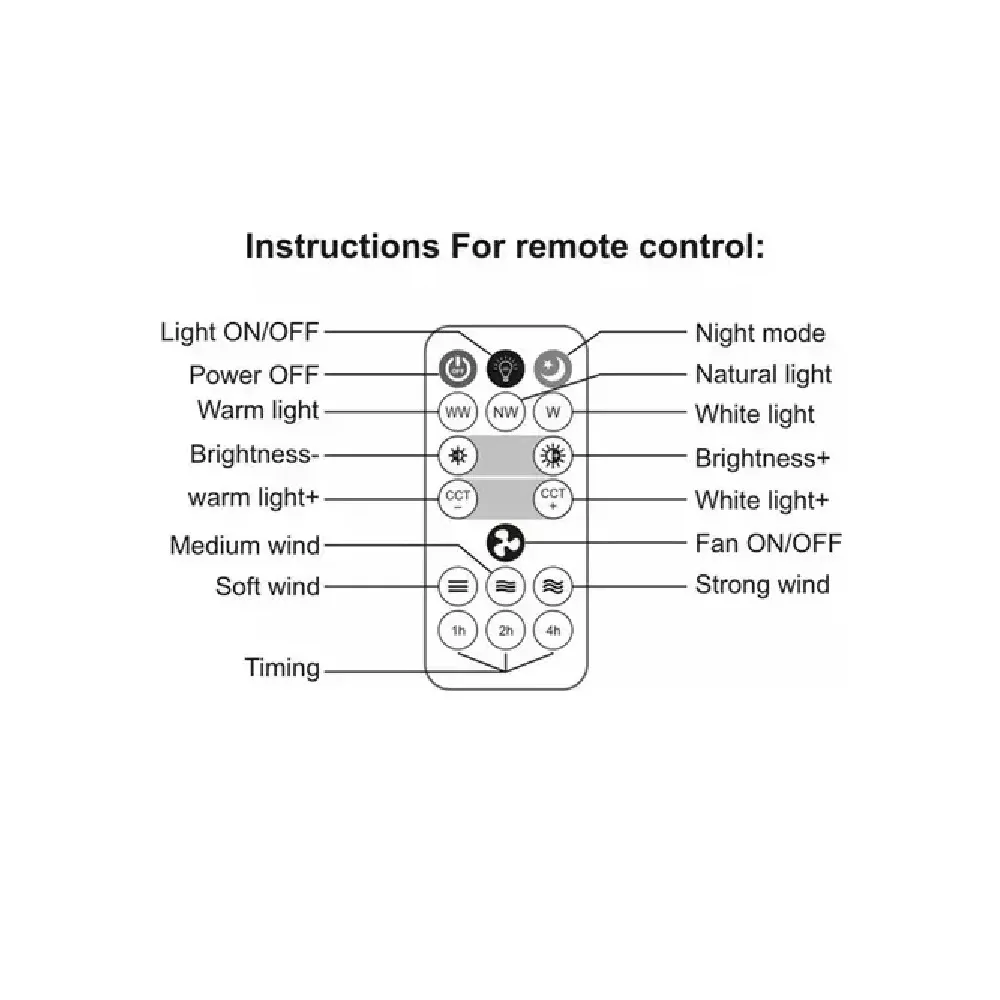 Lampara Ventilador De Techo Con Control Remoto