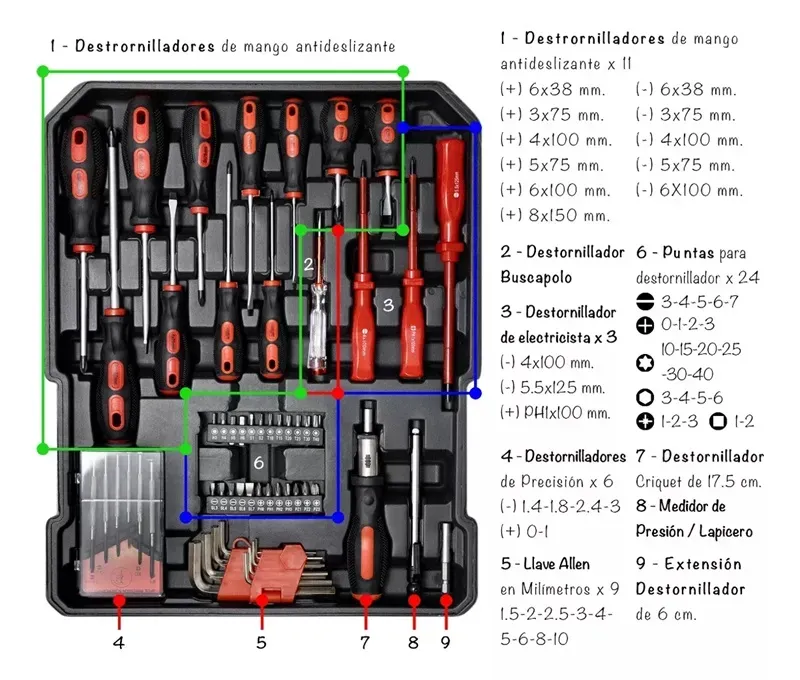 Kit De Herramientas 187 Piezas + Maletín