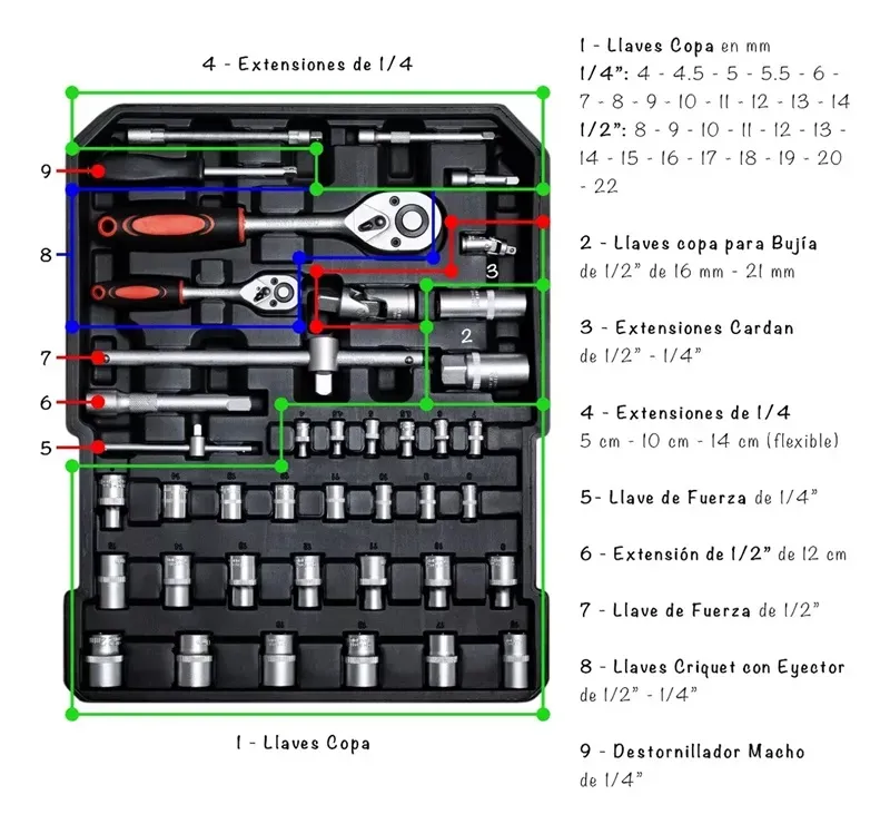 Kit De Herramientas 187 Piezas + Maletín