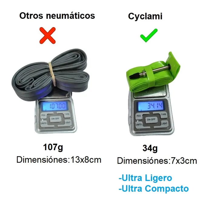 Neumático De Ruta Ultra Tubolito Compacto Pro 38g + Parche