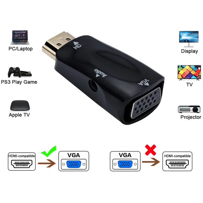 Adaptador Convertidor Compatible Con Hdmi A Vga