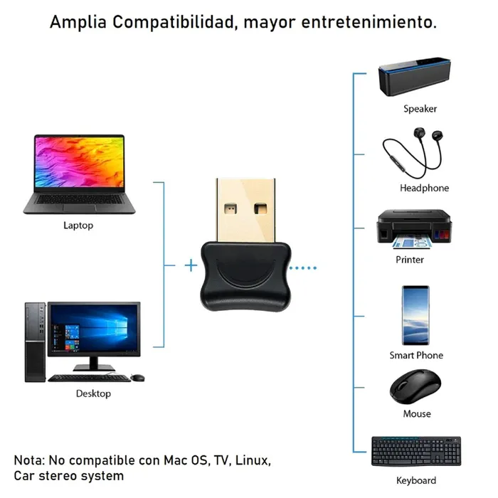 Receptor Usb Bluetooth 5.0 Pc, Diadema, Control Xbox One Ps4