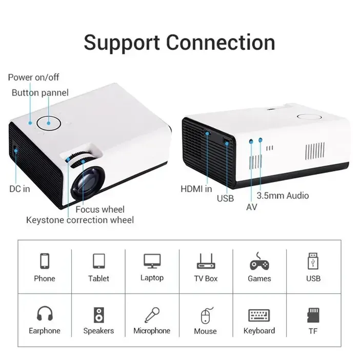 Proyector Cinema 2.200 Lumens /130 Pulgas 1080P+Control 