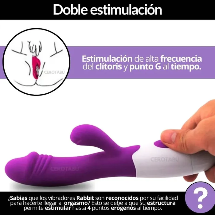 Vibrador Consolador Doble Estimulación Juguete Sexual