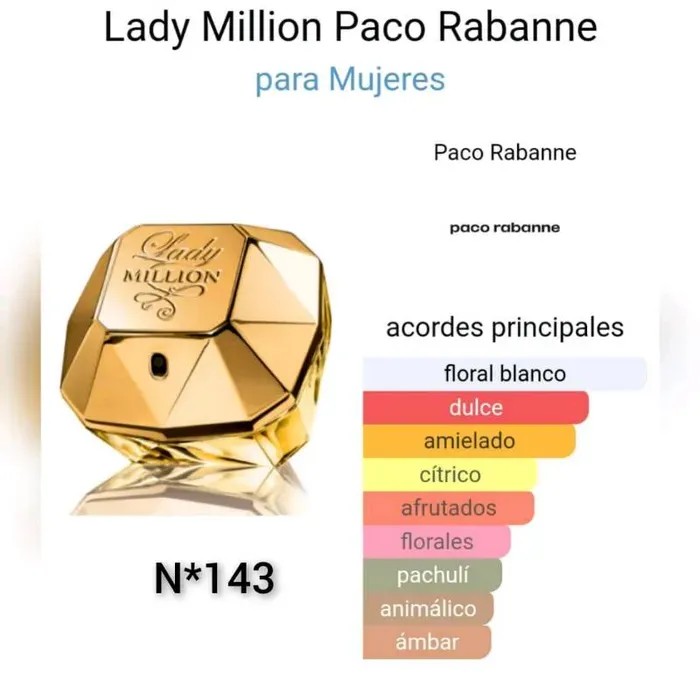 Perfume Paco Rabanne Lady Million Mujer 80 Ml 
