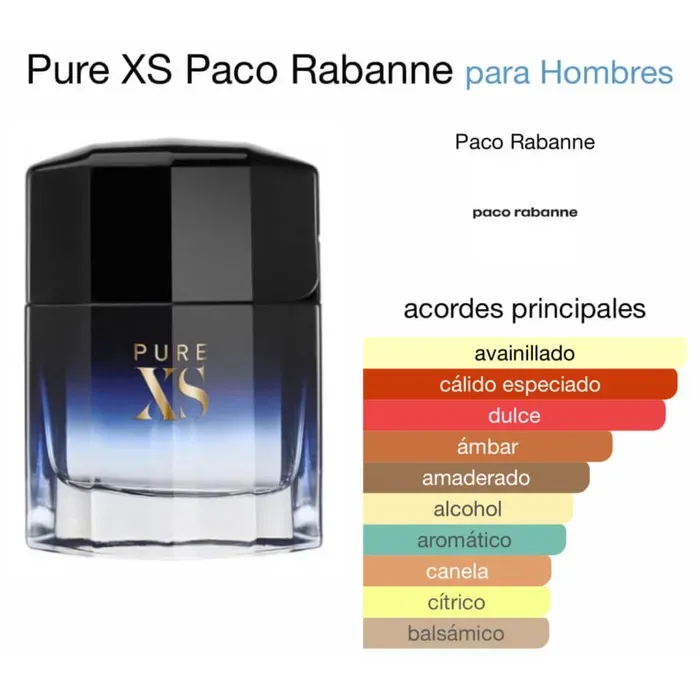 Perfume Paco Rabanne Pure XS Hombre 150 Ml