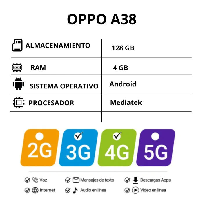 Celular Oppo A38 128gb Negro