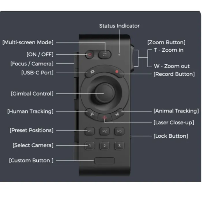 Control Remoto Inteligente Tail Air Obsbot