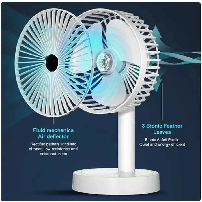 Mini Ventilador Eléctrico Portátil Recargable 3 Velocidades Color Blanco