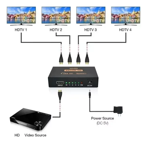 Conversor 1x4 Splitter Hdmi 1 Entrada 4 Salidas 3d Hd 4k 