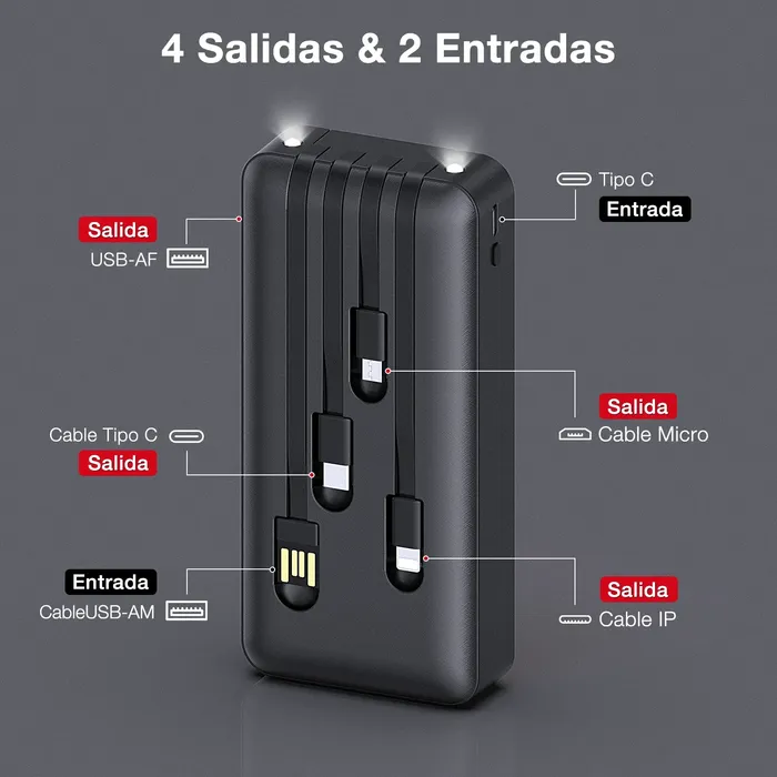 Power Bank Inalámbrica Gar 159 1hora Con Multicables Tipo C V8 Lightning De 20.000mah 