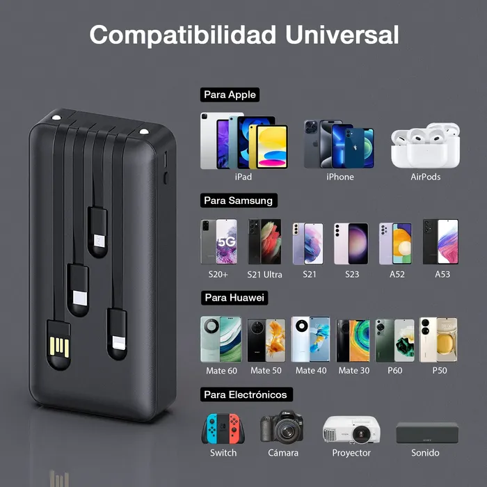 Power Bank Inalámbrica Gar 159 1hora Con Multicables Tipo C V8 Lightning De 20.000mah 