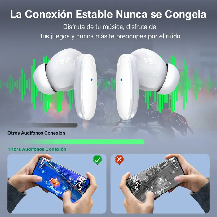Audífonos Inalámbricos 1hora Manos Libres Bluetooth Luces Led Con Micrófono Color Blanco