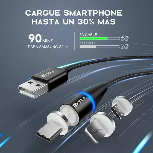 Cable Magnético Imán Cab 253 3 En 1 Carga Rápida Usb V8 Ip Tipo C Color Negro