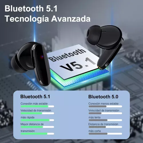 Audífonos Inalámbricos 1hora Manos Libres Bluetooth Luces Led con Micrófono Color Negro